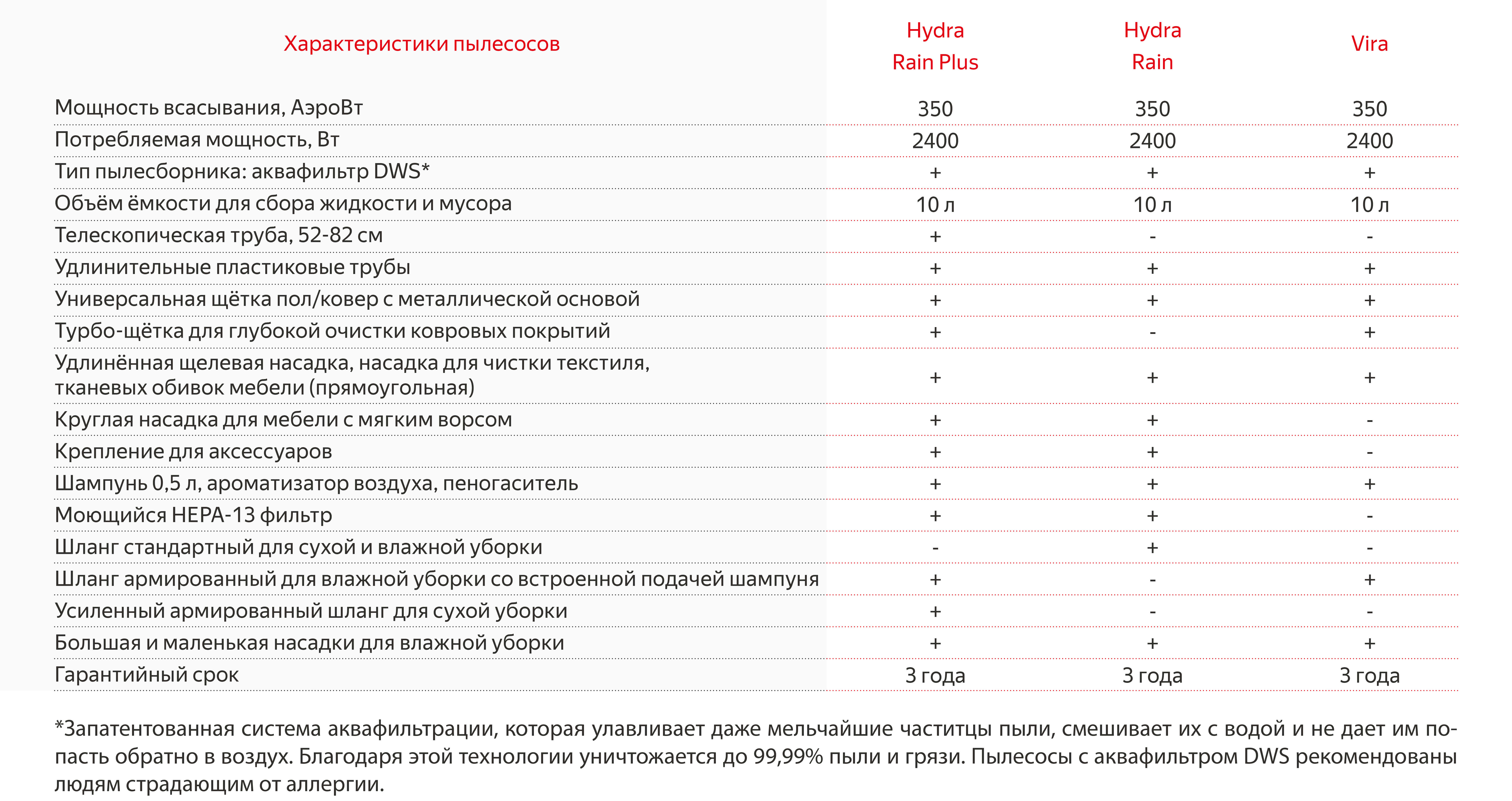 Что такое кракен только через тор