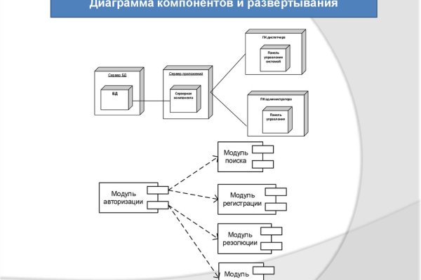 Кракен это современный маркетплейс